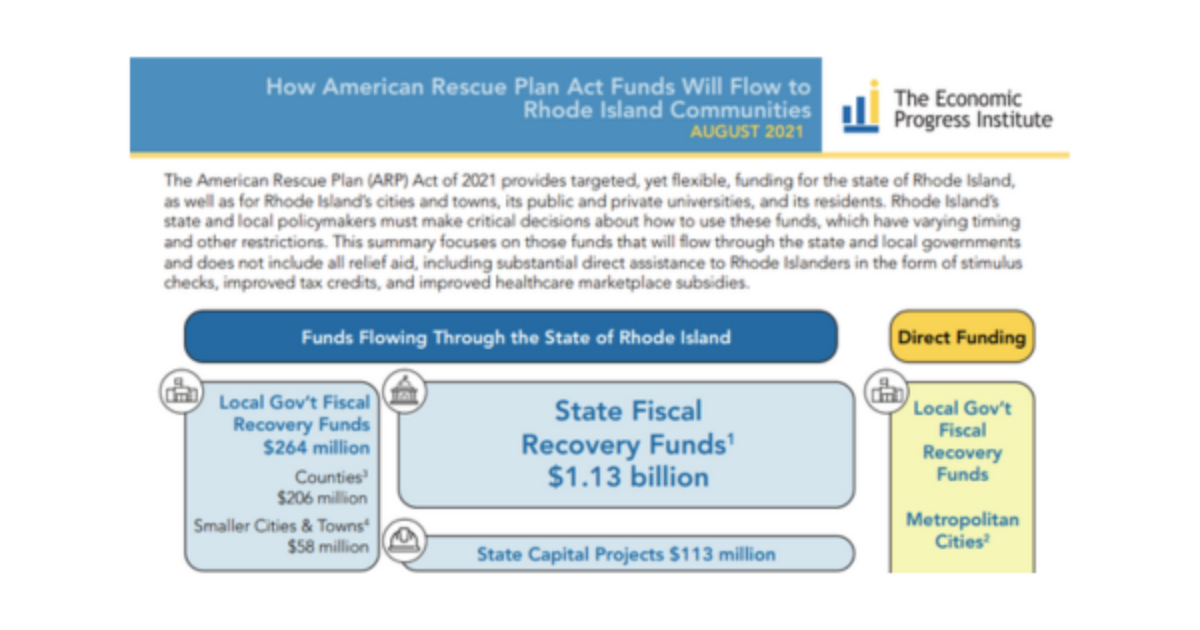 The Economic Progress Institute | How American Rescue Plan Act funds…