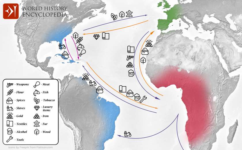 Colonial Trade Routes and Goods